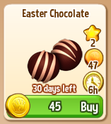 Easter Chocolate SHop