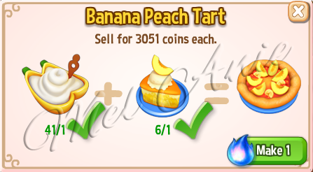 Banana Peach Tart