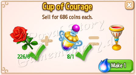 5 Adult Supervision Cup of Courage