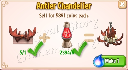 Antler-Candelier