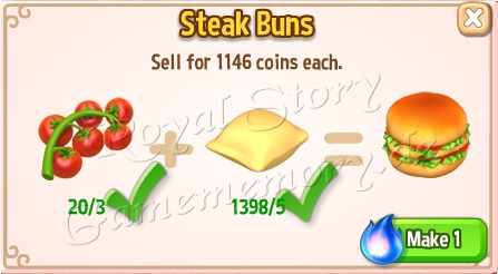 Steak-Buns